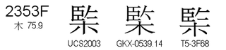 U+2353F
